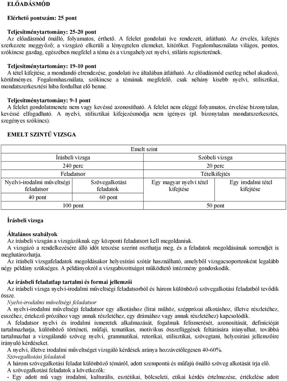 Fogalomhasználata világos, pontos, szókincse gazdag, egészében megfelel a téma és a vizsgahelyzet nyelvi, stiláris regiszterének.