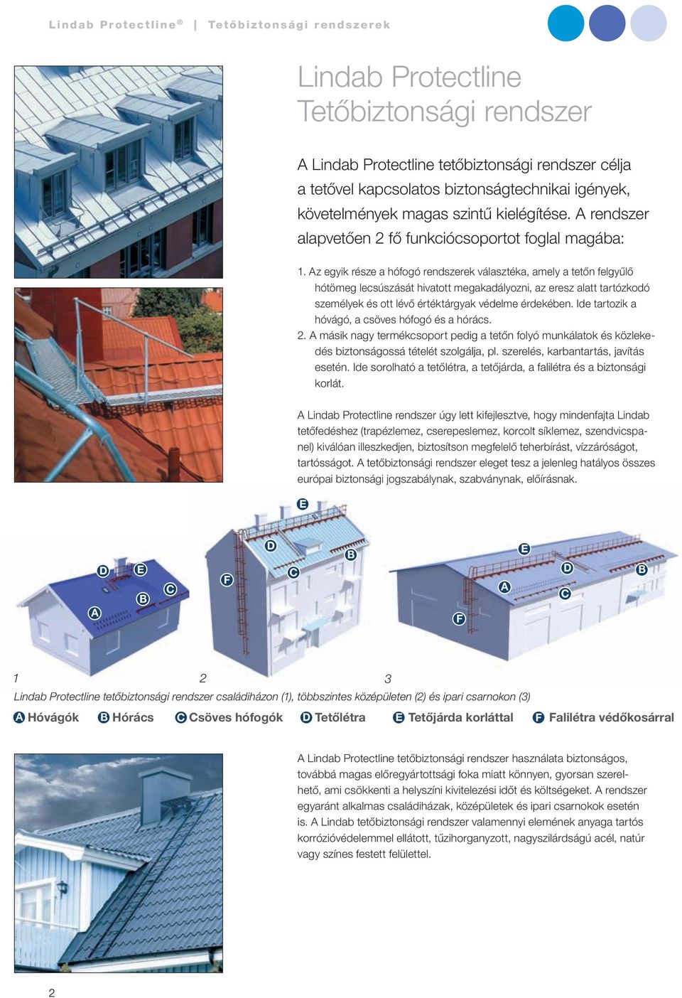 Lindab Protectline Műszaki információ. Lindab Protectline. Lindab  Tetőbiztonsági rendszer Műszaki információ - PDF Ingyenes letöltés