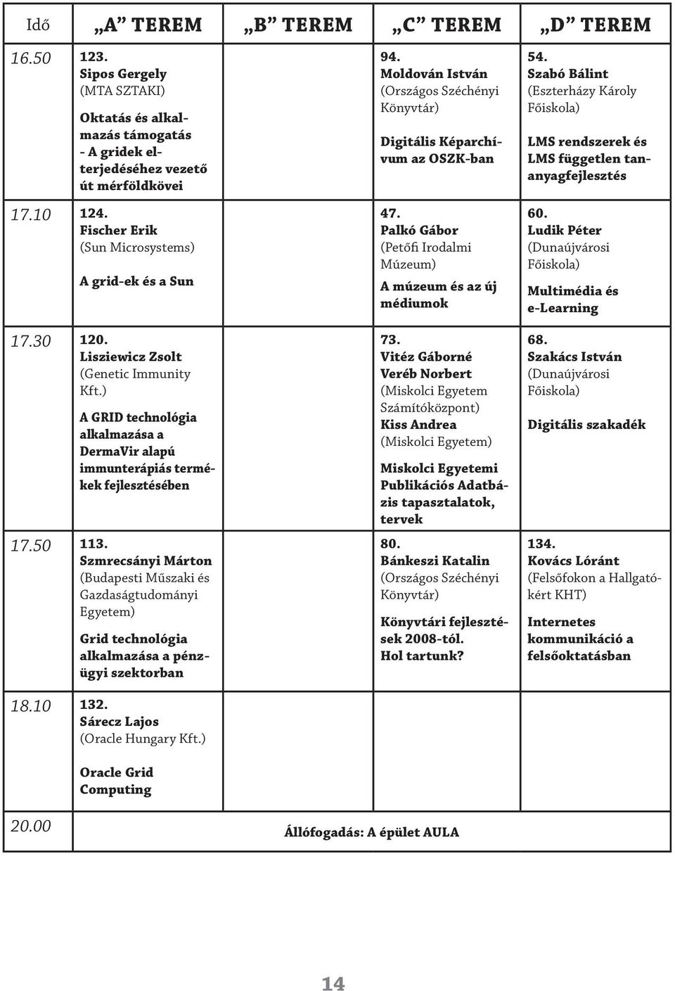 Szmrecsányi Márton (Budapesti Műszaki és Gazdaságtudományi Egyetem) Grid technológia alkalmazása a pénzügyi szektorban 18.10 132. Sárecz Lajos (Oracle Hungary Kft.) Oracle Grid Computing 94.