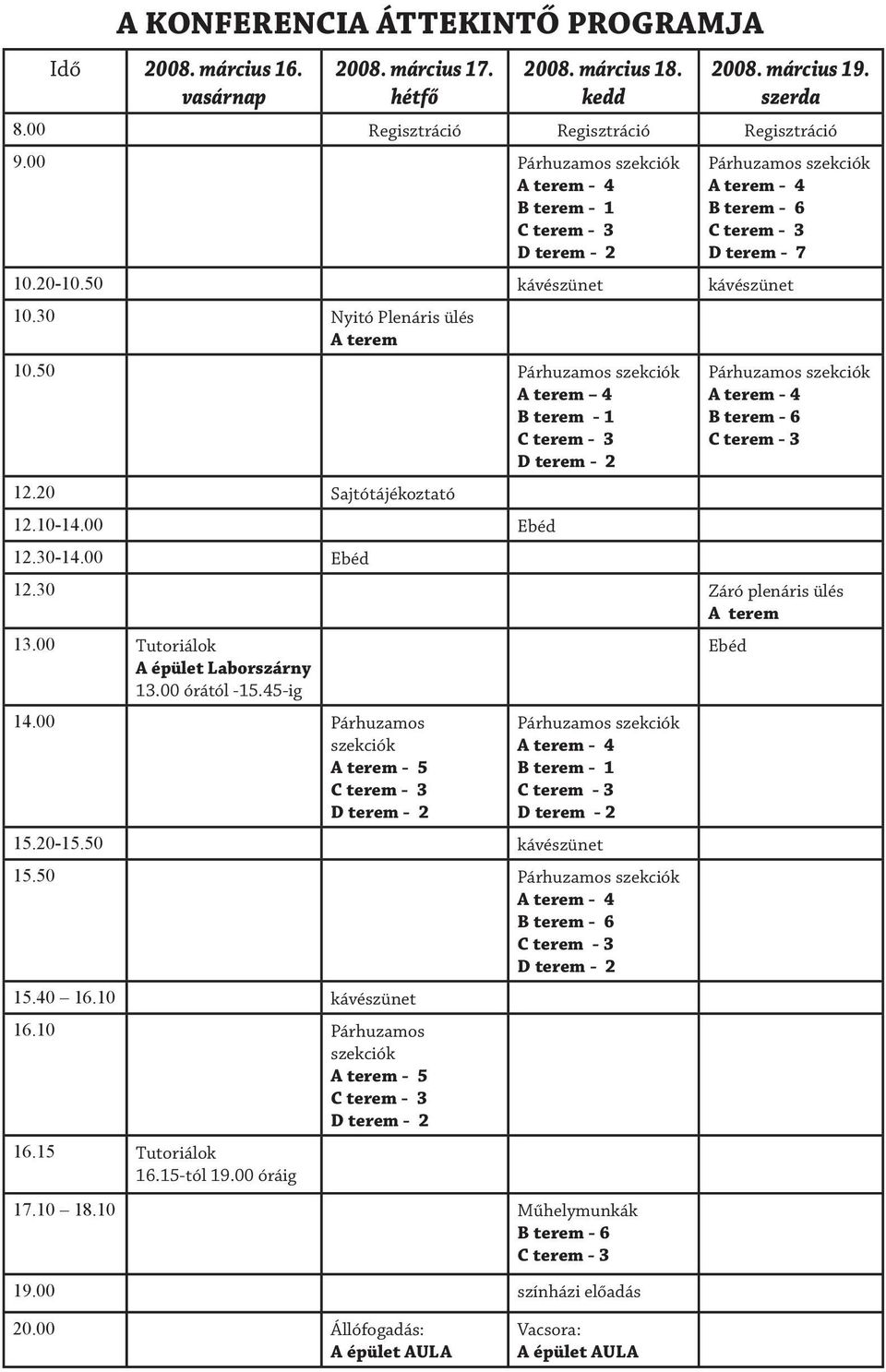 30 Nyitó Plenáris ülés A terem 10.50 Párhuzamos szekciók A terem 4 B terem - 1 C terem - 3 D terem - 2 12.20 Sajtótájékoztató 12.10-14.00 Ebéd 12.30-14.