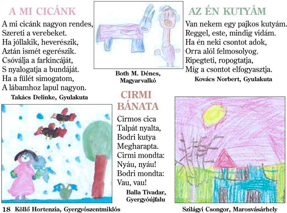 Dénes, Magyarvalkó CIRMI BÁNATA Cirmos cica Talpát nyalta, Bodri kutya Megharapta. Cirmi mondta: Nyáu, nyáu! Bodri mondta: Vau, vau!