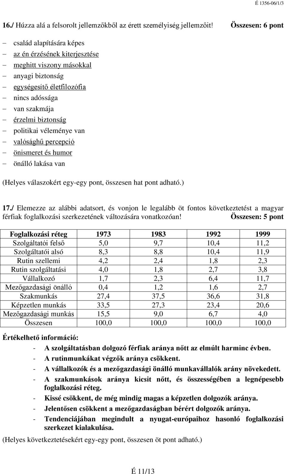 véleménye van valósághű percepció önismeret és humor önálló lakása van (Helyes válaszokért egy-egy pont, összesen hat pont adható.) 17.