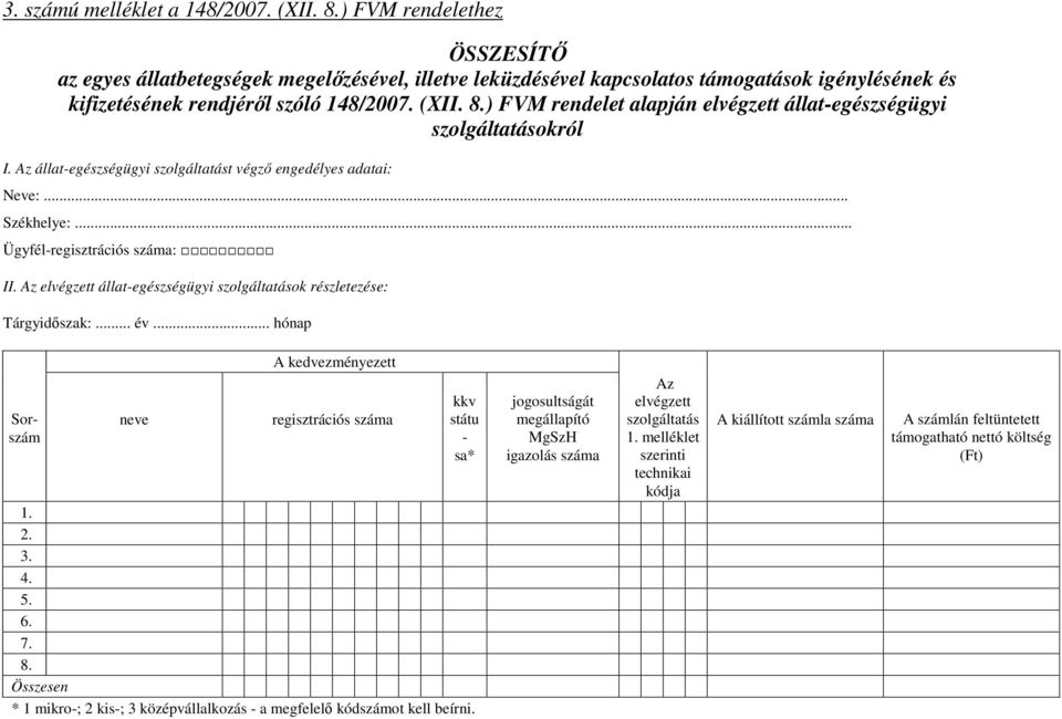 ) FVM rendelet alapján elvégzett állat-egészségügyi szolgáltatásokról I. Az állat-egészségügyi szolgáltatást végző engedélyes adatai: Neve:... Székhelye:... Ügyfél-regisztrációs száma: II.