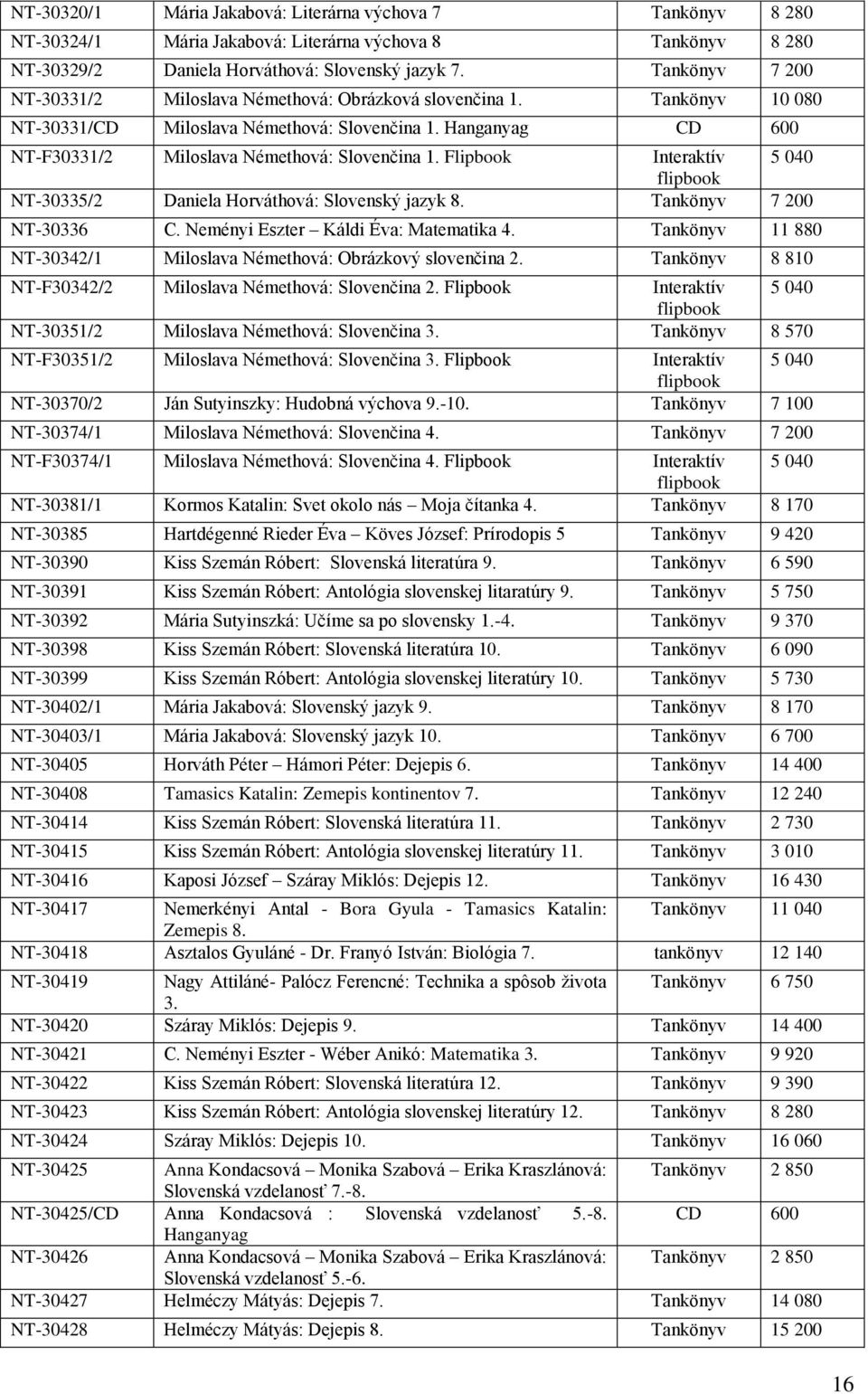 Flipbook Interaktív 5 040 30335/2 Daniela Horváthová: Slovenský jazyk 8. Tankönyv 7 200 30336 C. Neményi Eszter Káldi Éva: Matematika 4.