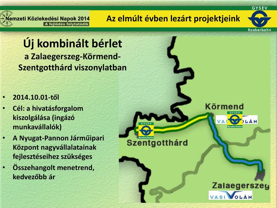 01-től Cél: a hivatásforgalom kiszolgálása (ingázó munkavállalók) A