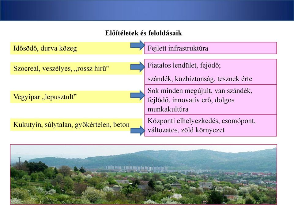 lendület, fejődő; szándék, közbiztonság, tesznek érte Sok minden megújult, van szándék,