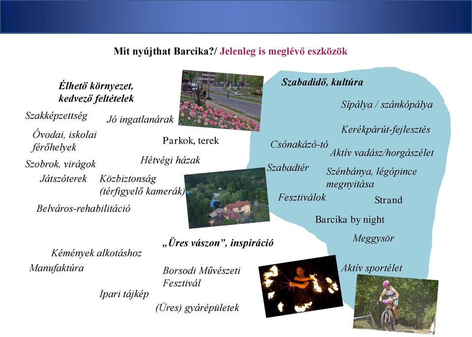 Belváros-rehabilitáció Jó ingatlanárak Közbiztonság (térfigyelő kamerák) Kémények alkotáshoz Manufaktúra Ipari tájkép Parkok, terek Hétvégi házak