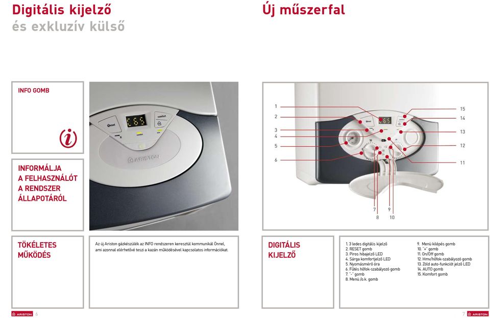 Digitális kijelzõ. ledes digitális kijelzõ 2. RESET gomb. Piros hibajelzõ LED 4. Sárga komfortjelzõ LED. Nyomásmérõ óra 6.