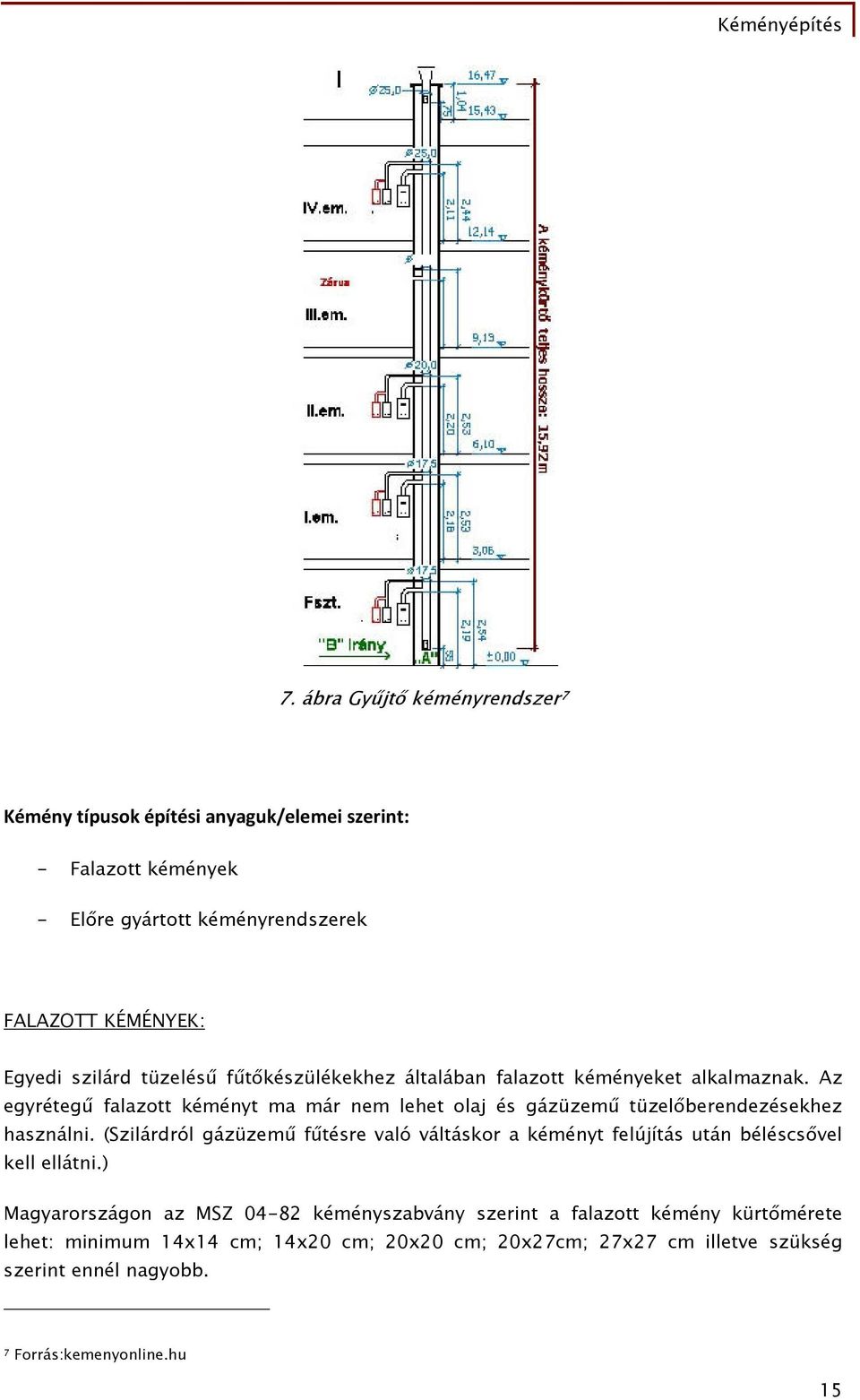 Az egyrétegű falazott kéményt ma már nem lehet olaj és gázüzemű tüzelőberendezésekhez használni.