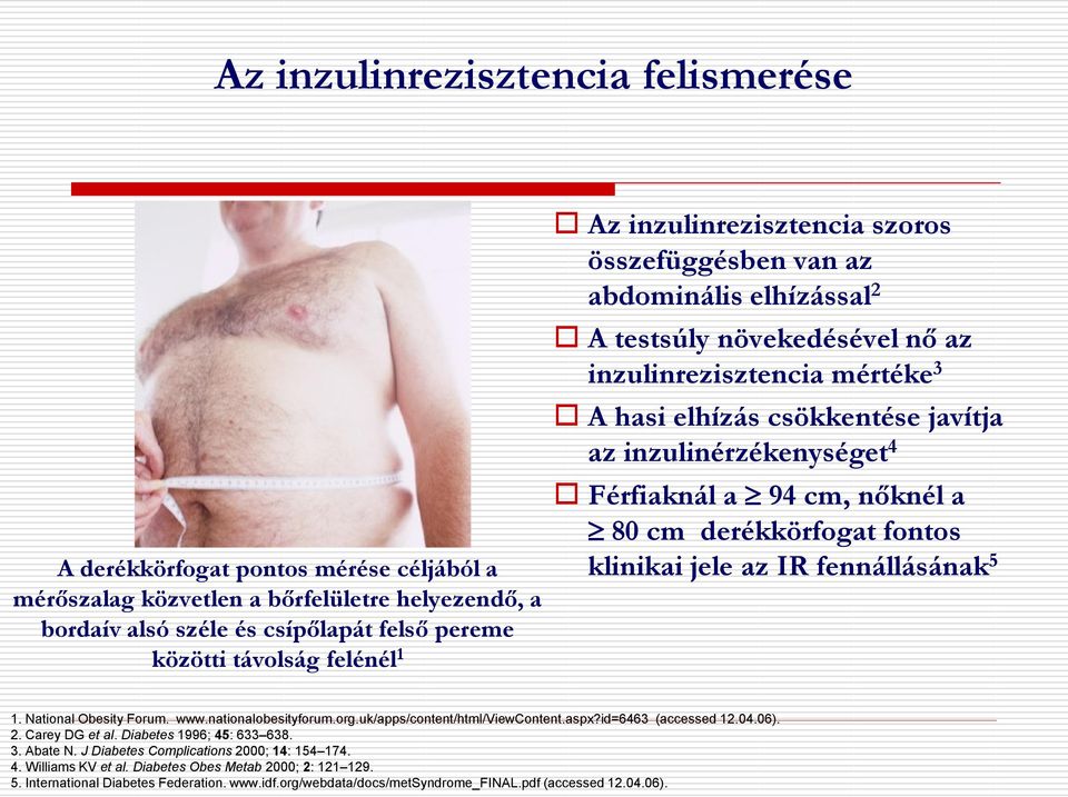 Férfiaknál a 94 cm, nőknél a 80 cm derékkörfogat fontos klinikai jele az IR fennállásának 5 1. National Obesity Forum. www.nationalobesityforum.org.uk/apps/content/html/viewcontent.aspx?