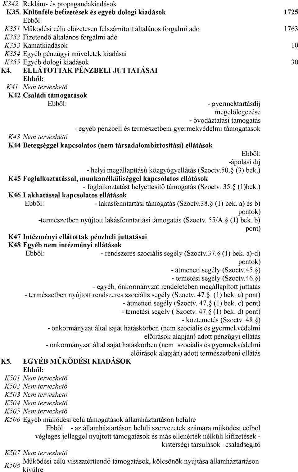 pénzügyi műveletek kiadásai K355 Egyéb dologi kiadások 30 K4. ELLÁTOTTAK PÉNZBELI JUTTATÁSAI K41.