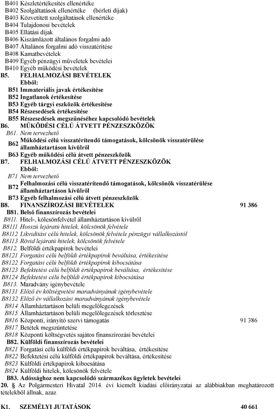 FELHALMOZÁSI BEVÉTELEK B51 Immateriális javak értékesítése B52 Ingatlanok értékesítése B53 Egyéb tárgyi eszközök értékesítése B54 Részesedések értékesítése B55 Részesedések megszűnéséhez kapcsolódó