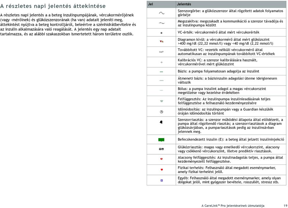 A jelentés egy nap adatait tartalmazza, és az alábbi szakaszokban ismertetett három területre oszlik.