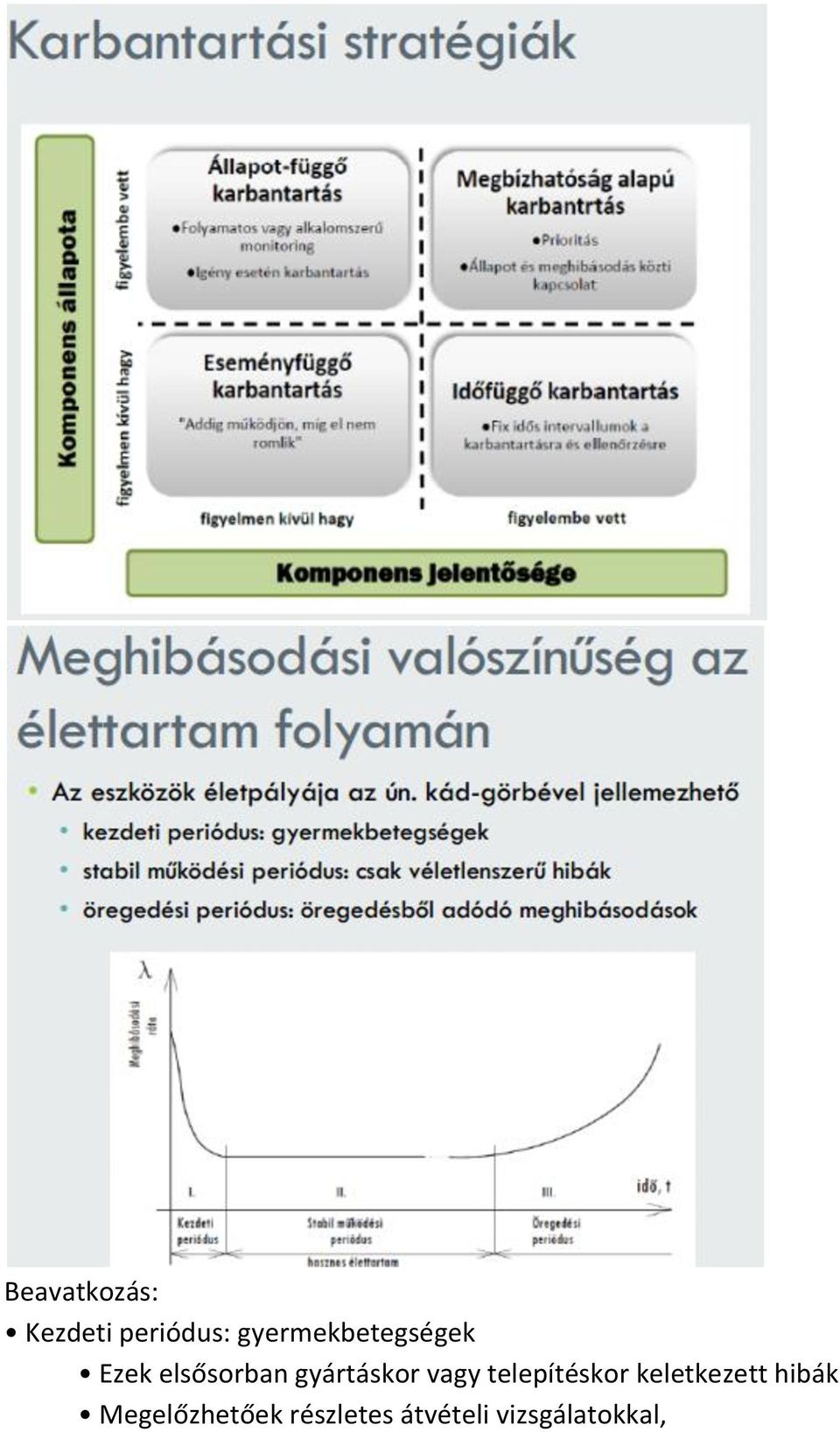 gyártáskor vagy telepítéskor