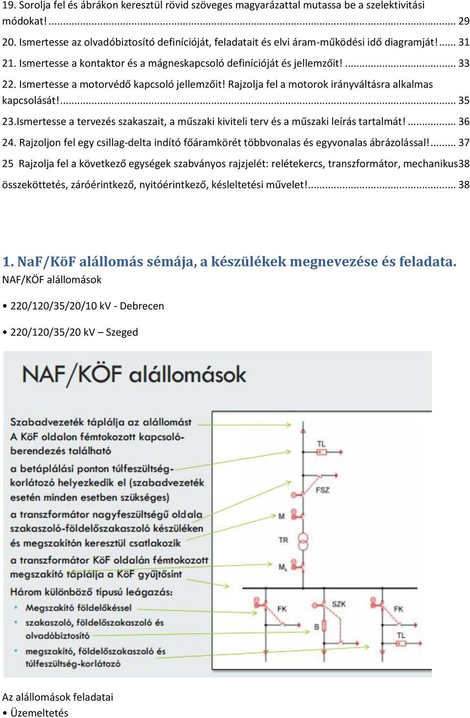 1. NaF/KöF alállomás sémája, a készülékek megnevezése és feladata. - PDF  Ingyenes letöltés