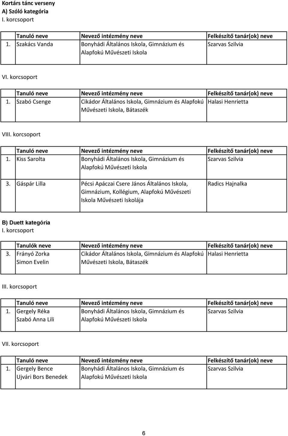 Országos művészeti tanulmányi versenyek 2014/2015. Alapfokú művészeti  Iskolák tanulmányi versenyei április - PDF Ingyenes letöltés