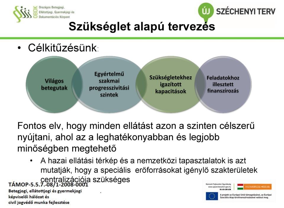 a szinten célszerű nyújtani, ahol az a leghatékonyabban és legjobb minőségben megtehető A hazai ellátási térkép