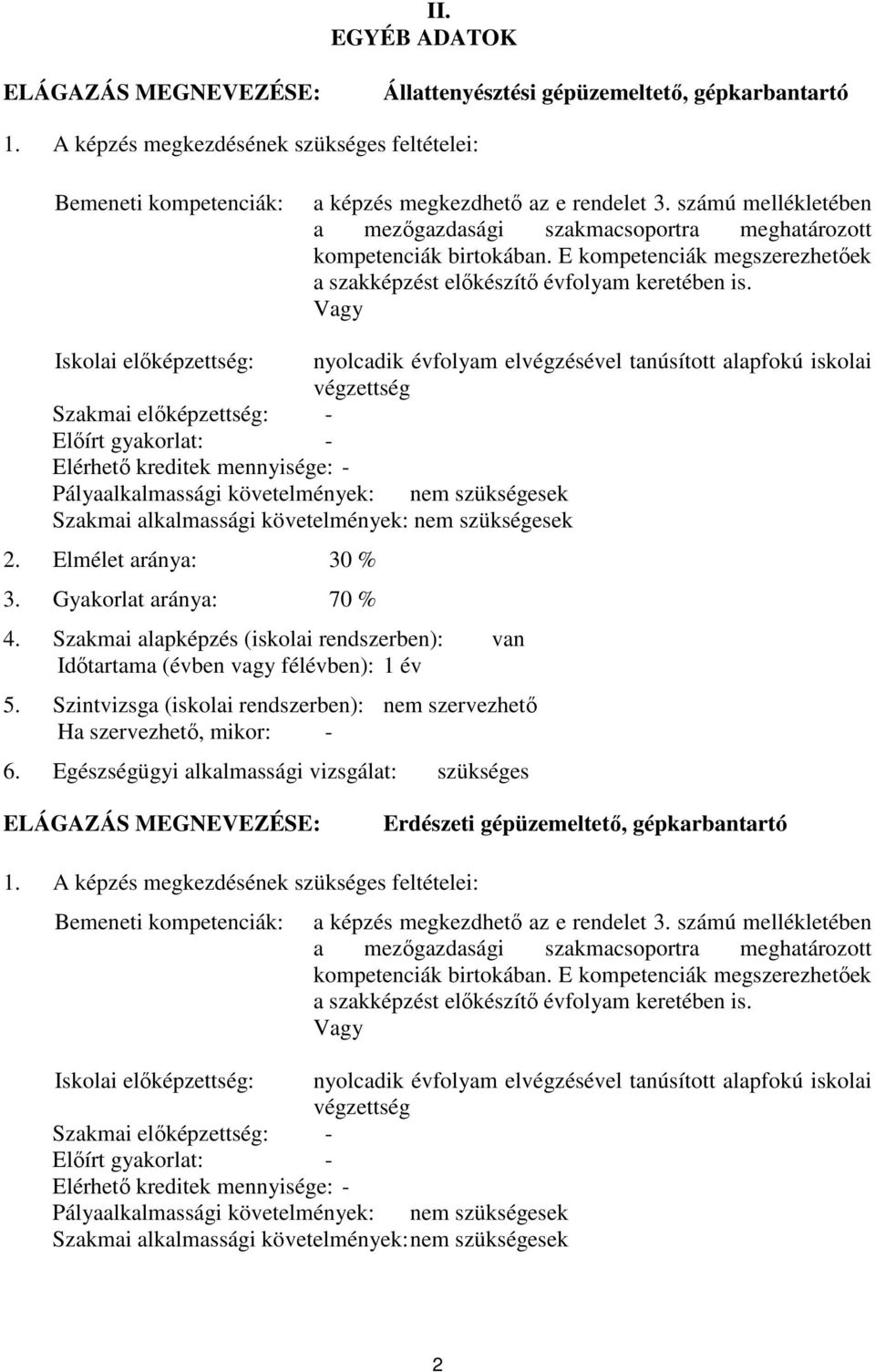 Vagy Iskolai előképzettség: nyolcadik évfolyam elvégzésével tanúsított alapfokú iskolai végzettség Szakmai előképzettség: - Előírt gyakorlat: - Elérhető kreditek mennyisége: - Pályaalkalmassági