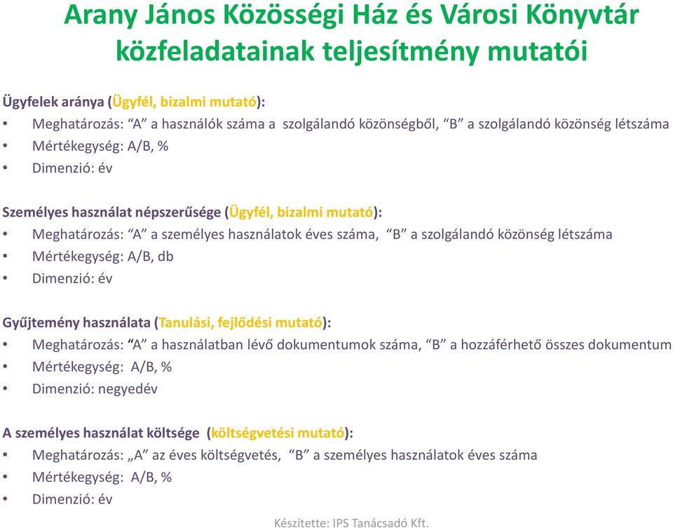 közönség létszáma Mértékegység: A/B, db Gyűjtemény használata (Tanulási, fejlődési mutató): Meghatározás: A a használatban lévő dokumentumok száma, B a hozzáférhető összes dokumentum