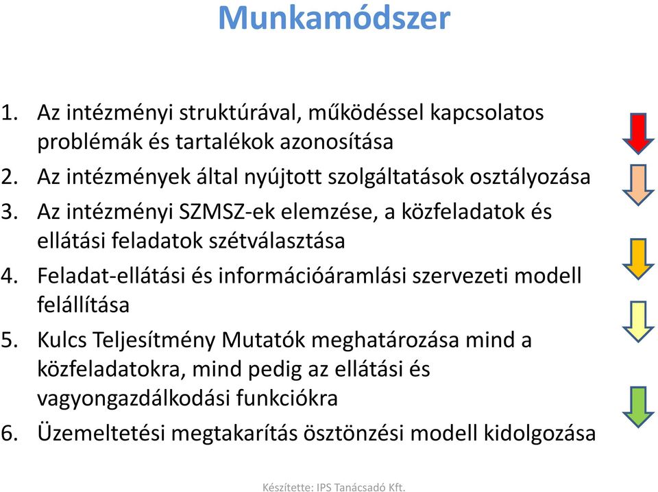 Az intézményi SZMSZ-ek elemzése, a közfeladatok és ellátási feladatok szétválasztása 4.