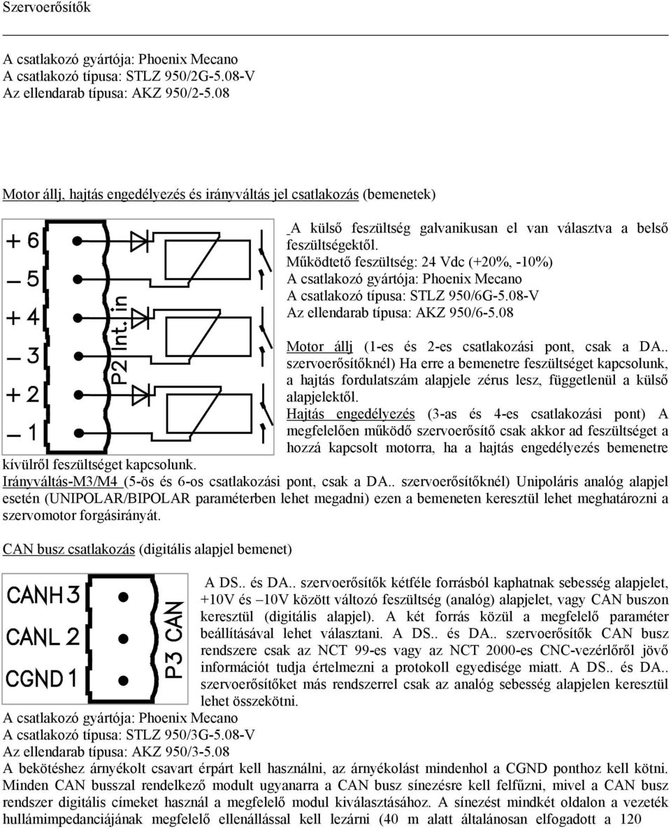 Működtető feszültség: 24 Vdc (+20%, -10%) A csatlakozó gyártója: Phoenix Mecano A csatlakozó típusa: STLZ 950/6G-5.08-V Az ellendarab típusa: AKZ 950/6-5.