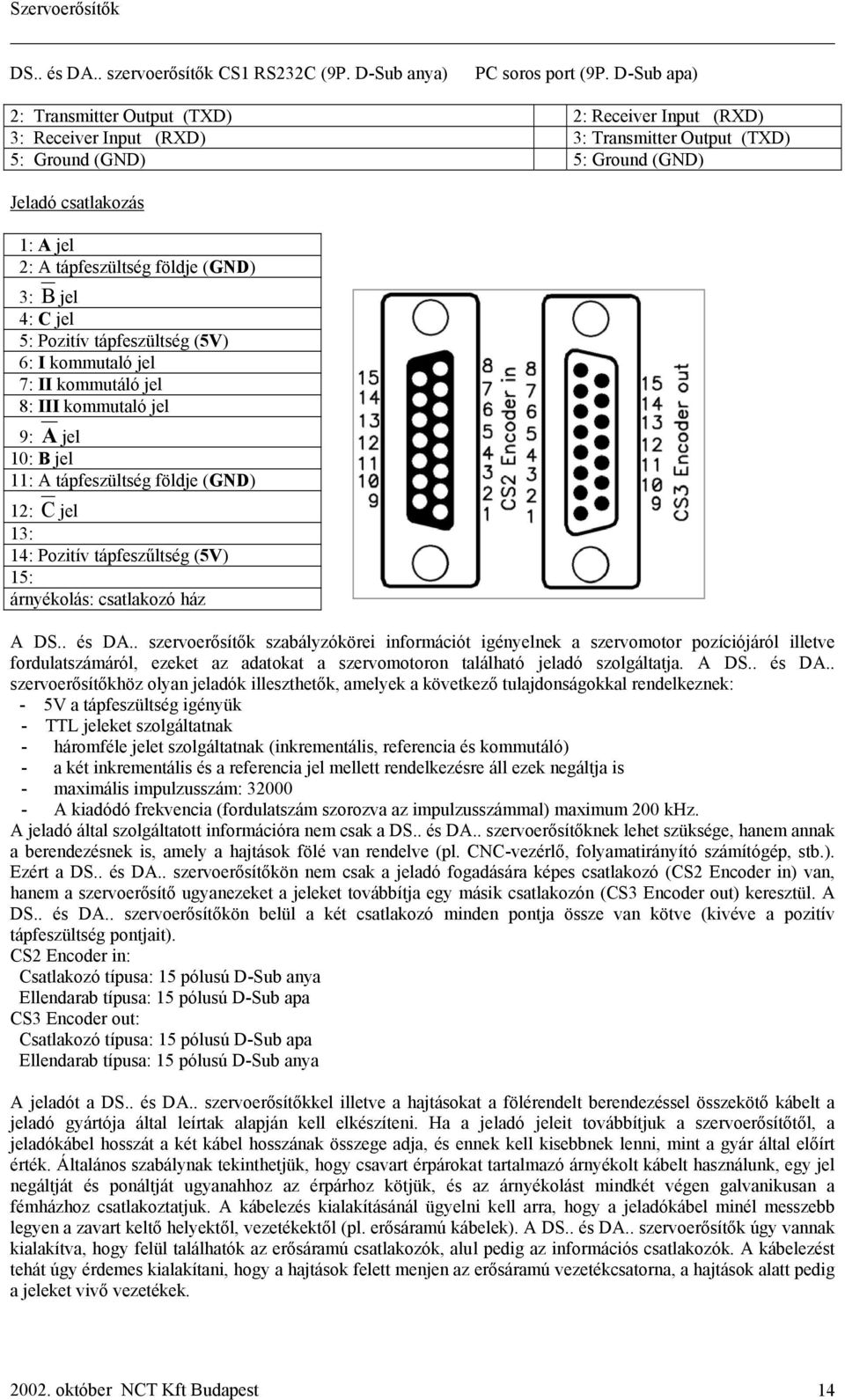 földje (GND) 3: B jel 4: C jel 5: Pozitív tápfeszültség (5V) 6: I kommutaló jel 7: II kommutáló jel 8: III kommutaló jel 9: A jel 10: B jel 11: A tápfeszültség földje (GND) 12: C jel 13: 14: Pozitív