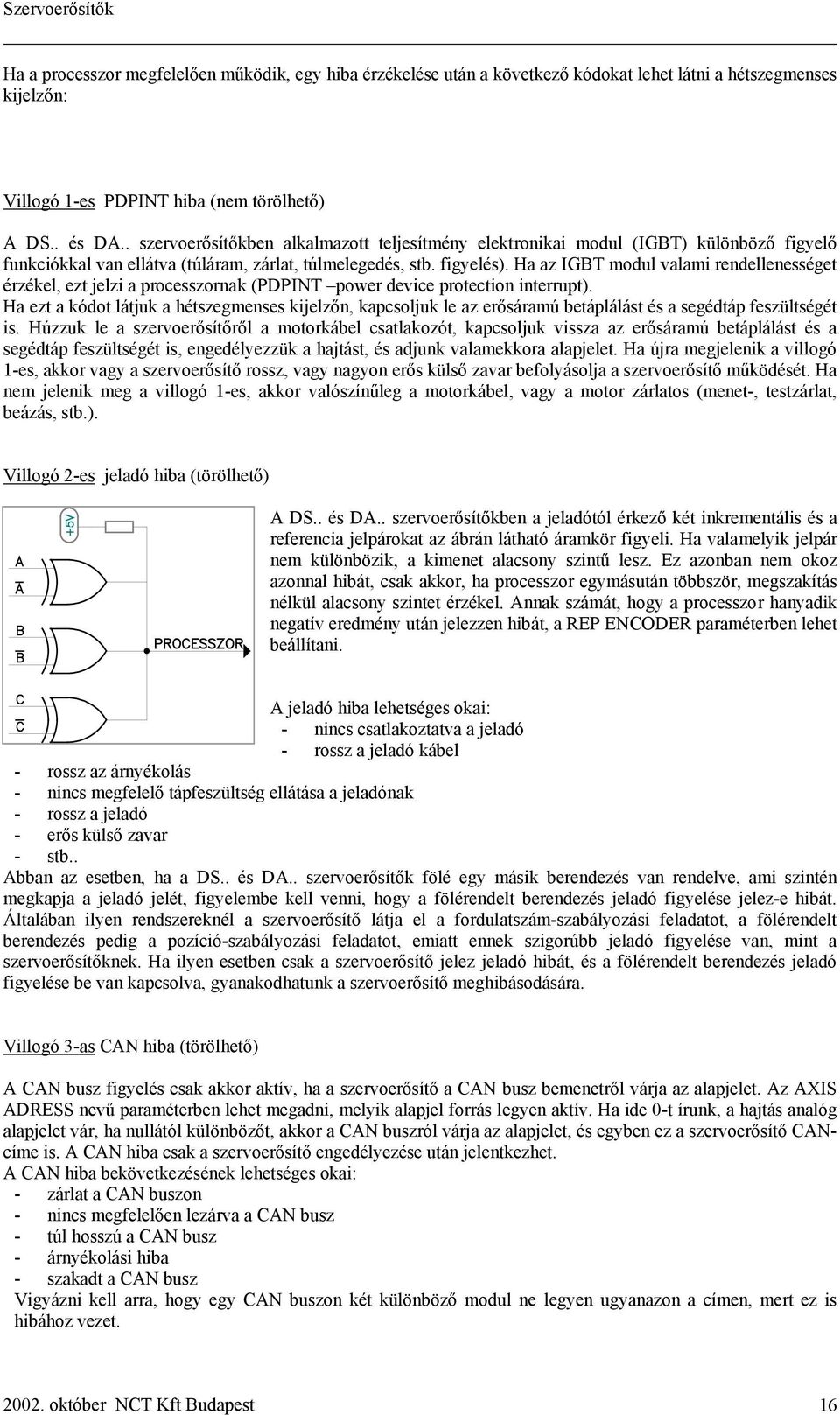 Ha az IGBT modul valami rendellenességet érzékel, ezt jelzi a processzornak (PDPINT power device protection interrupt).