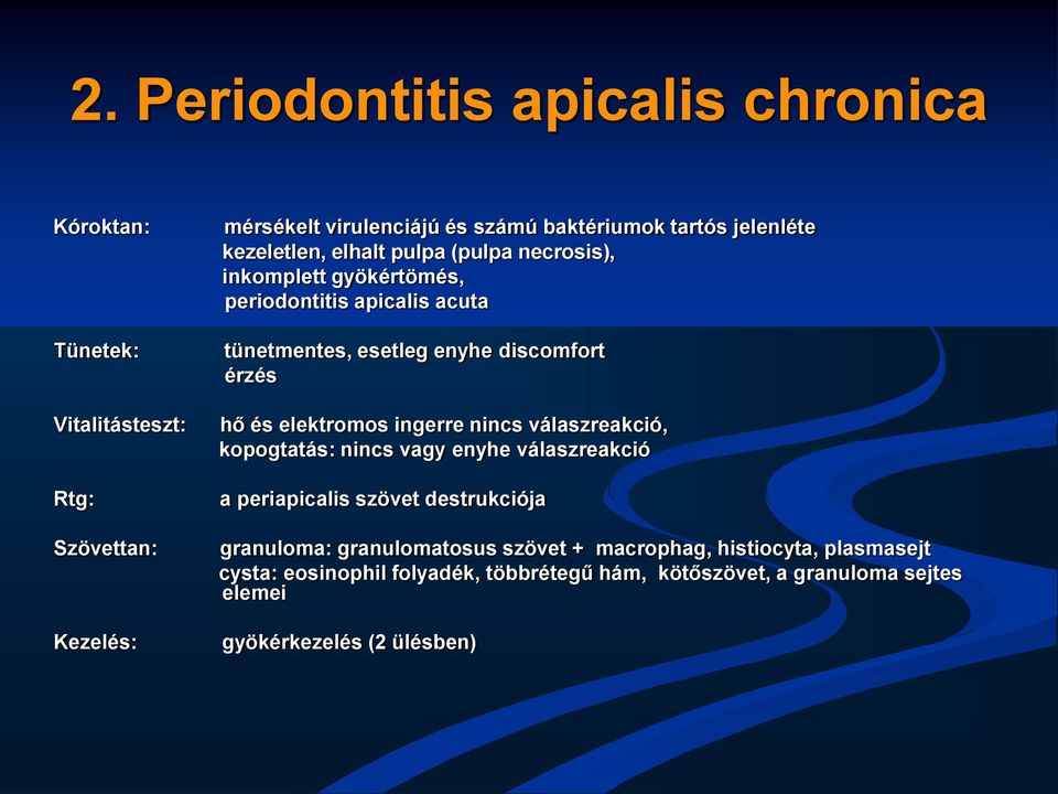 A periapicalis tér kóros elváltozásai. Dr. Győrfi Adrienne - PDF Free  Download