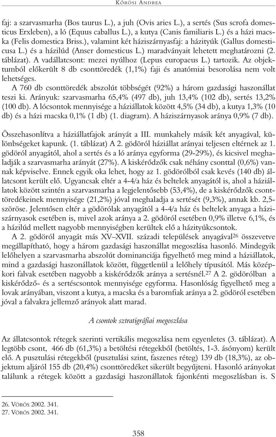 A vadállatcsont: mezei nyúlhoz (Lepus europaeus L.) tartozik. Az objektumból elôkerült 8 db csonttöredék (1,1%) faji és anatómiai besorolása nem volt lehetséges.