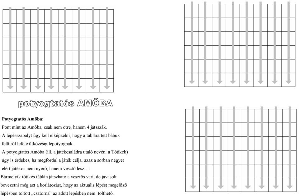 a játékcsaládra utaló nevén: a Tőtikék) úgy is érdekes, ha megfordul a játék célja, azaz a sorban négyet elért játékos nem nyerő,