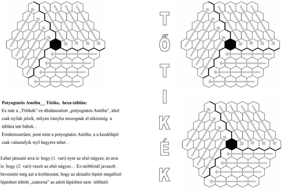 .. Értelemszerűen, pont mint a potyogtatós Amőba, a a kezdőlépő csak valamelyik nyíl hegyére tehet Lehet játszani arra is: hogy (1.