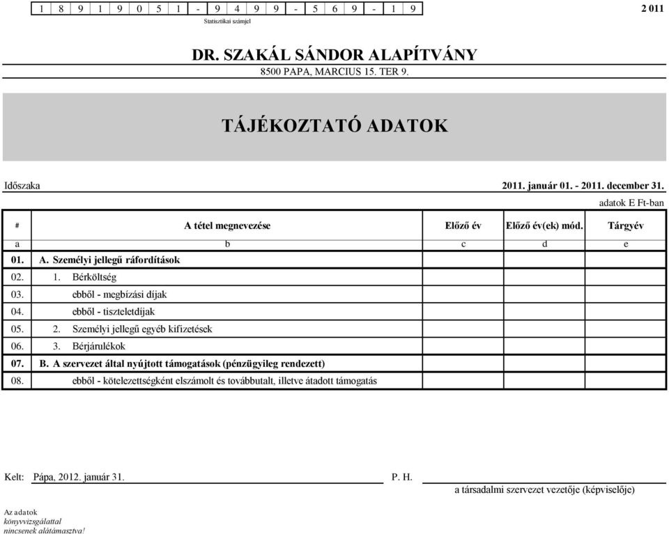 ebből - megbízási díjak 04. ebből - tiszteletdíjak 0. 2. Személyi jellegű egyéb kifizetések 0. 3. Bé