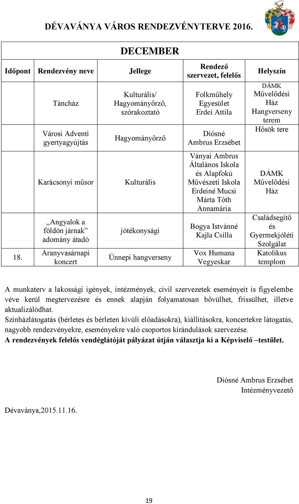 Családsegítő és Gyermekjóléti Szolgálat Katolikus templom A munkaterv a lakossági igények, intézmények, civil szervezetek eseményeit is figyelembe véve kerül megtervezésre és ennek alapján