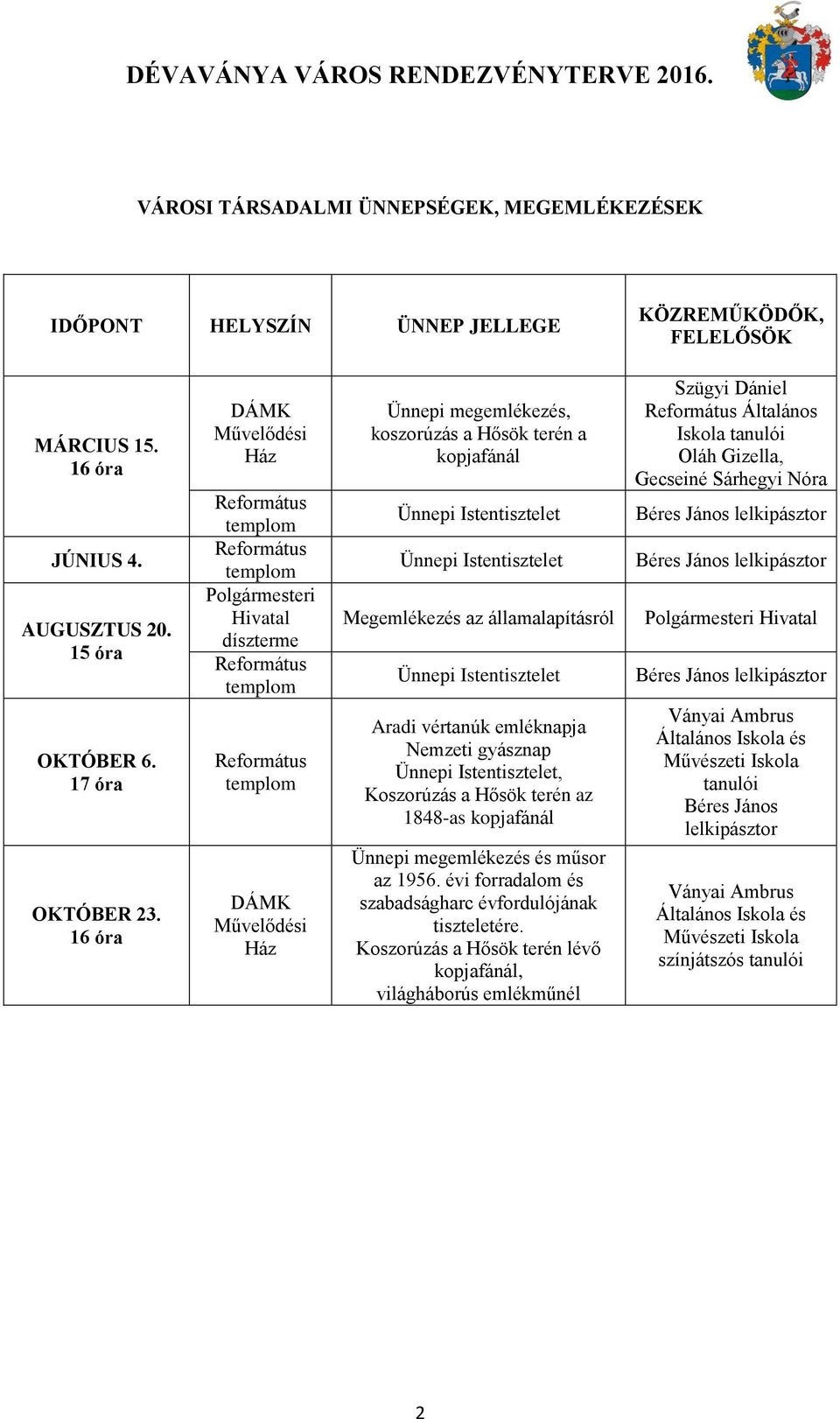 államalapításról Ünnepi Istentisztelet Aradi vértanúk emléknapja Nemzeti gyásznap Ünnepi Istentisztelet, Koszorúzás a Hősök terén az 1848-as kopjafánál Ünnepi megemlékezés és műsor az 1956.