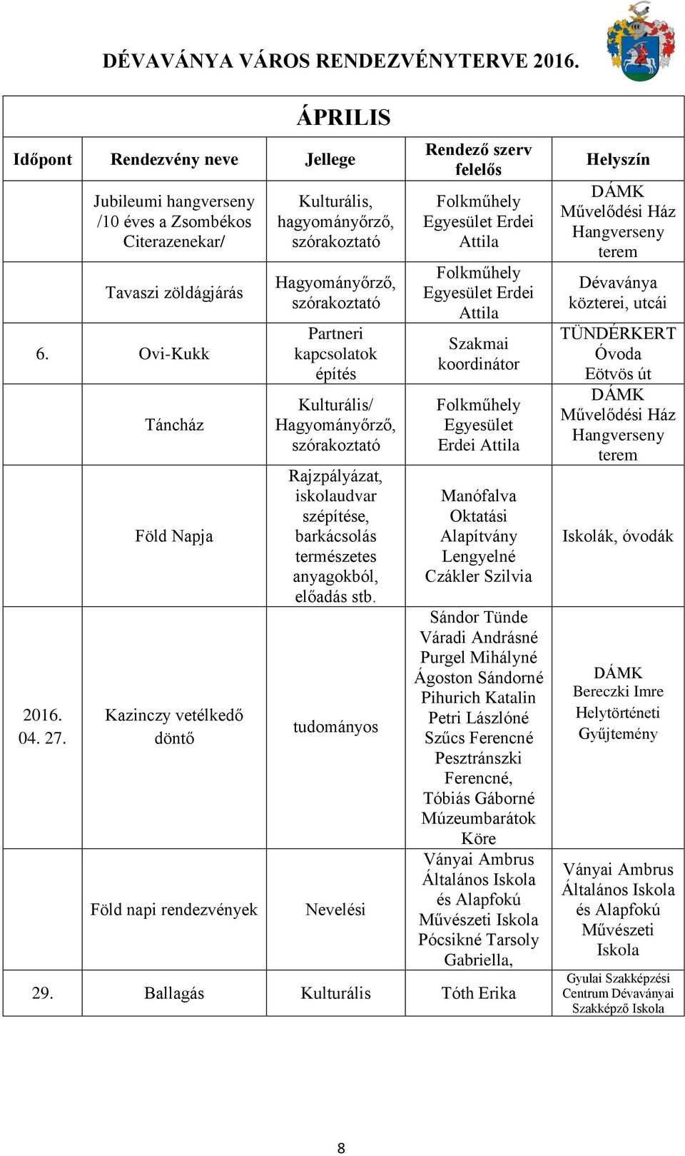 anyagokból, előadás stb.