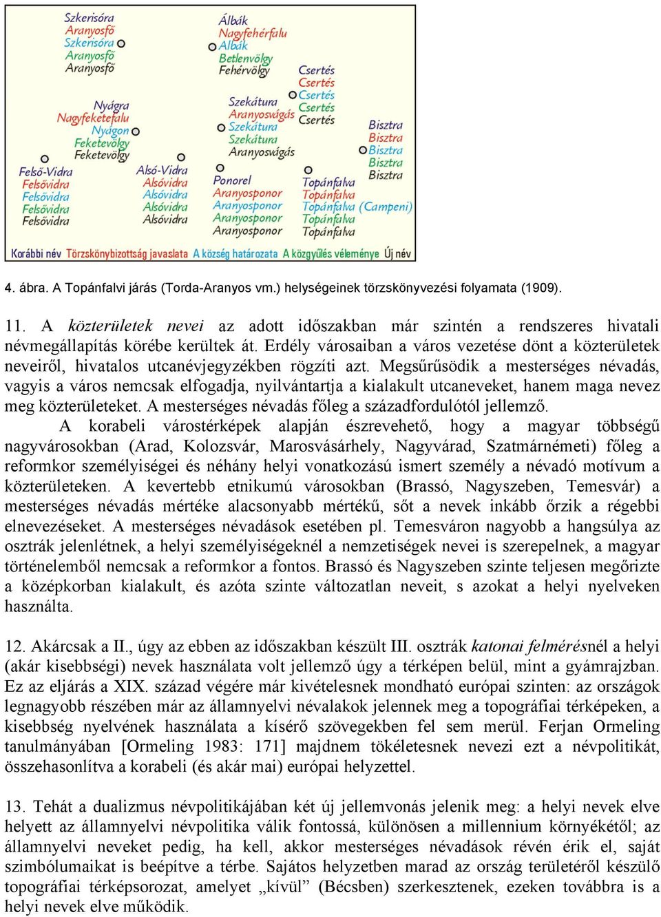 Erdély városaiban a város vezetése dönt a közterületek neveiről, hivatalos utcanévjegyzékben rögzíti azt.