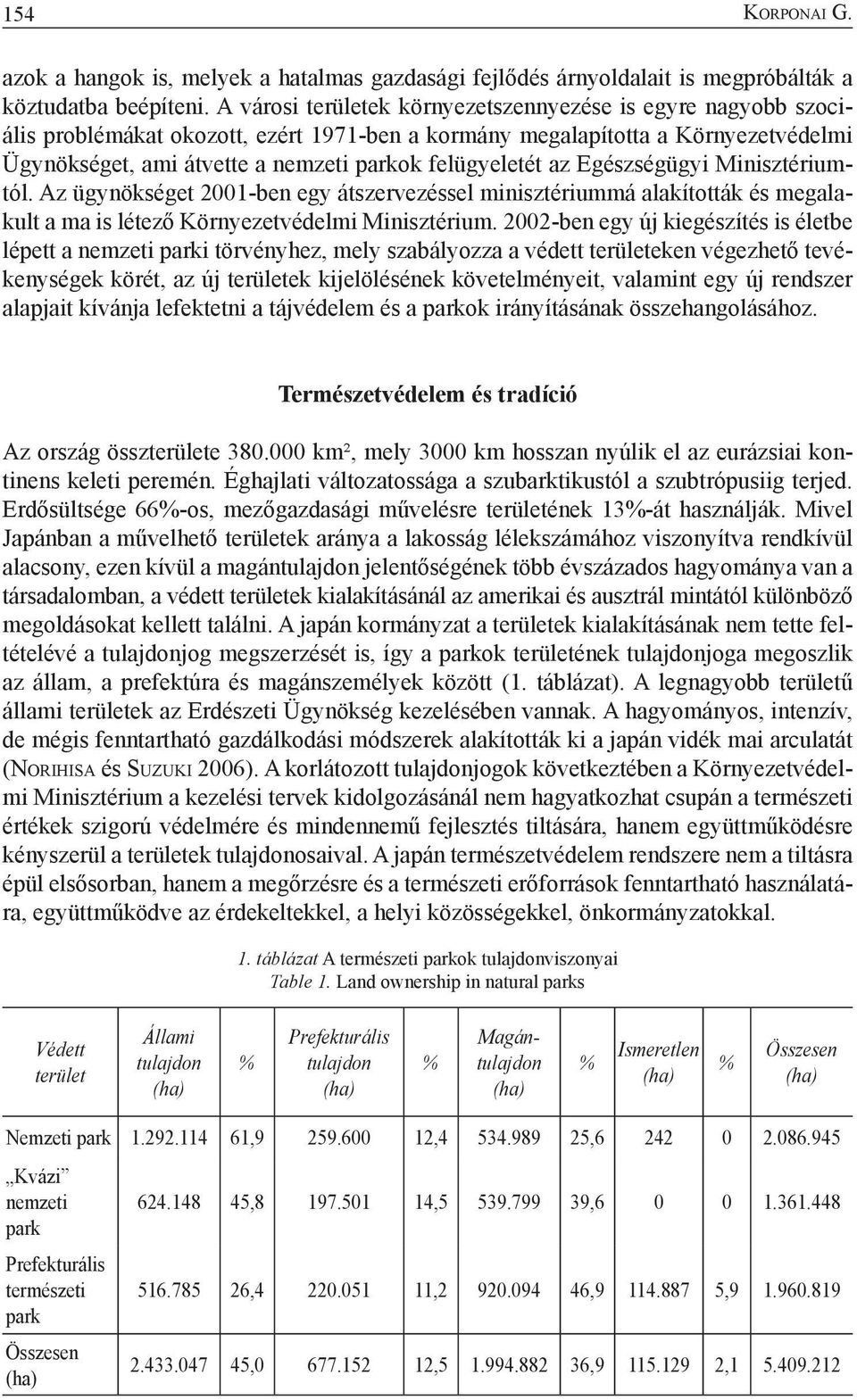 felügyeletét az Egészségügyi Minisztériumtól. Az ügynökséget 2001-ben egy átszervezéssel minisztériummá alakították és megalakult a ma is létező Környezetvédelmi Minisztérium.