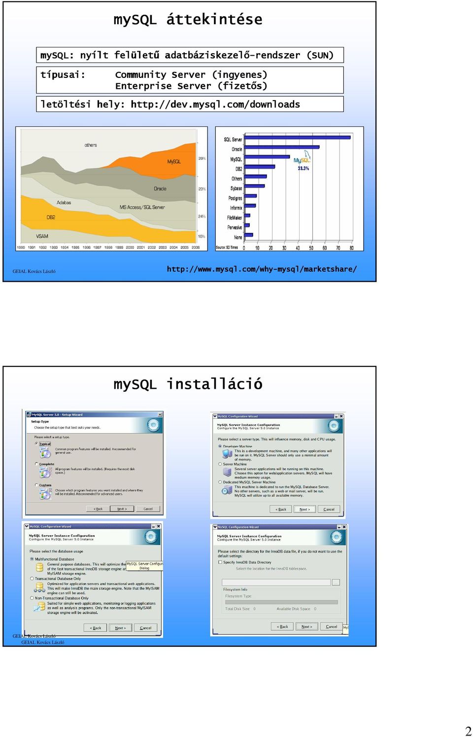 Server (fizetős) let etölt ltési hely: http:// //dev.mysql.