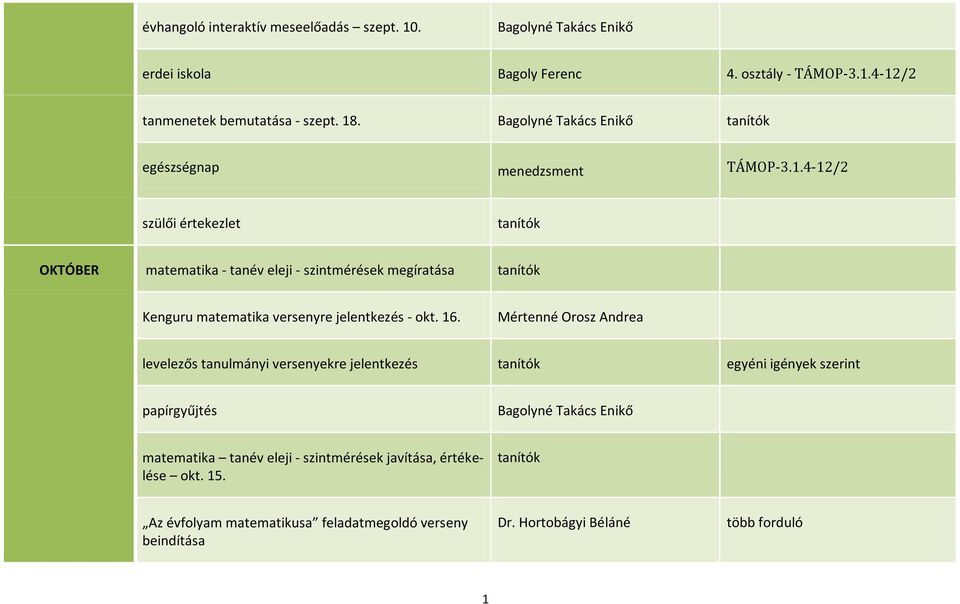 4-12/2 szülői értekezlet tanítók OKTÓBER matematika - tanév eleji - szintmérések megíratása tanítók Kenguru matematika versenyre jelentkezés - okt. 16.