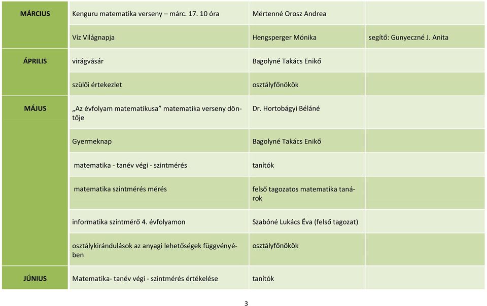 Hortobágyi Béláné Gyermeknap matematika - tanév végi - szintmérés tanítók matematika szintmérés mérés felső tagozatos matematika tanárok