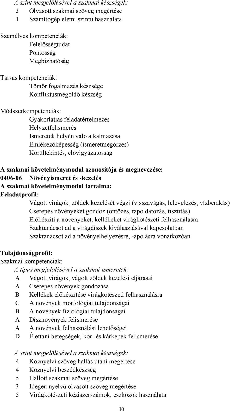 (ismeretmegőrzés) Körültekintés, elővigyázatosság A szakmai követelménymodul azonosítója és megnevezése: 040606 Növényismeret és kezelés A szakmai követelménymodul tartalma: Feladatprofil: Vágott