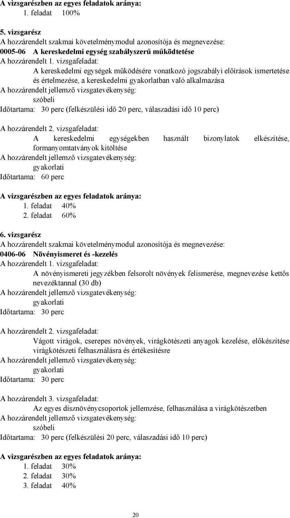 vizsgafeladat: A kereskedelmi egységek működésére vonatkozó jogszabályi előírások ismertetése és értelmezése, a kereskedelmi gyakorlatban való alkalmazása A hozzárendelt jellemző vizsgatevékenység: