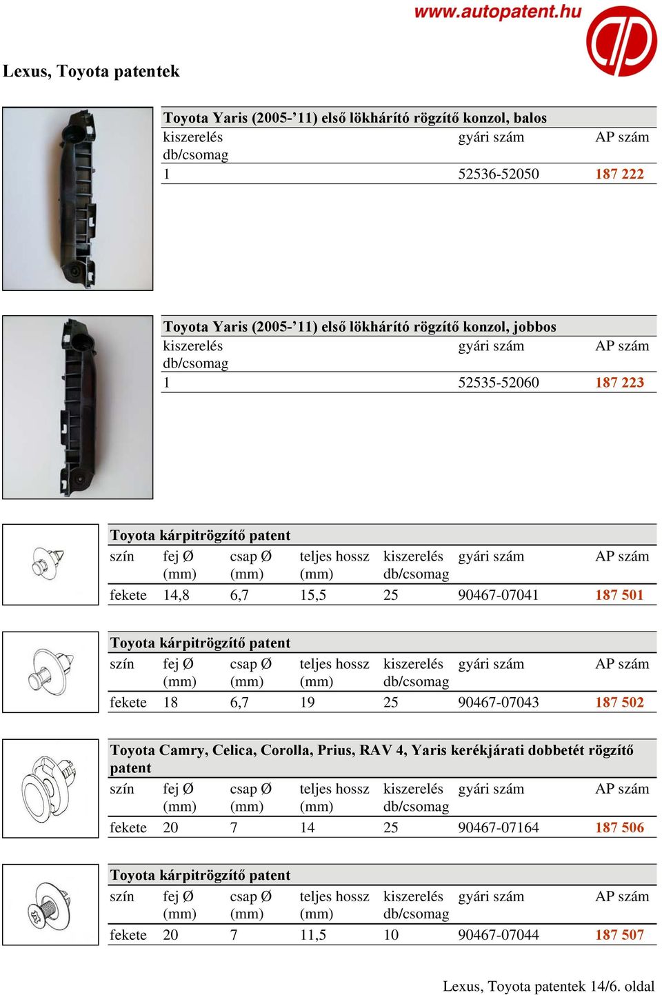 15,5 25 90467-07041 187 501 fekete 18 6,7 19 25 90467-07043 187 502 Toyota Camry, Celica, Corolla, Prius, RAV 4, Yaris kerékjárati