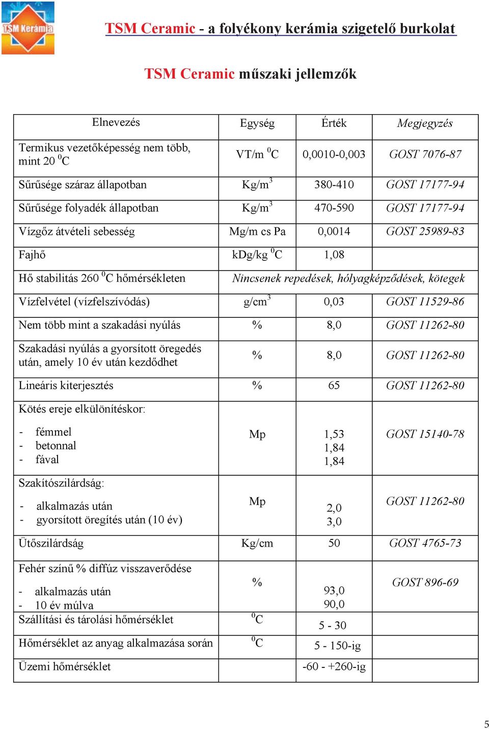 repedések, hólyagképződések, kötegek Vízfelvétel (vízfelszívódás) g/cm 3 0,03 GOST 11529-86 Nem több mint a szakadási nyúlás % 8,0 GOST 11262-80 Szakadási nyúlás a gyorsított öregedés után, amely 10