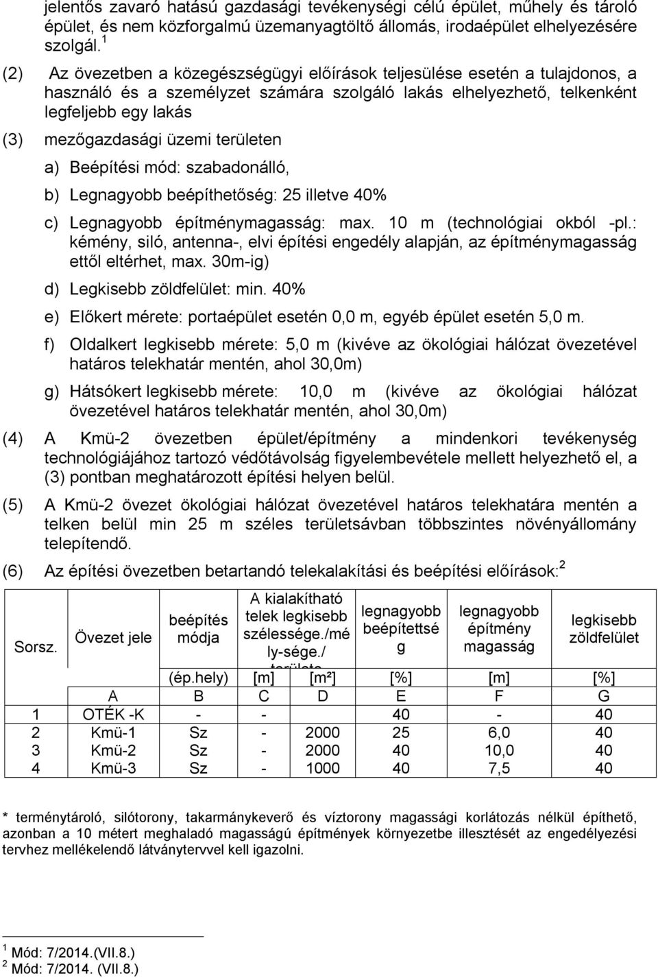 területen a) Beépítési mód: szabadonálló, b) Legnagyobb beépíthetőség: 25 illetve 40% c) Legnagyobb építménymagasság: max. 10 m (technológiai okból -pl.