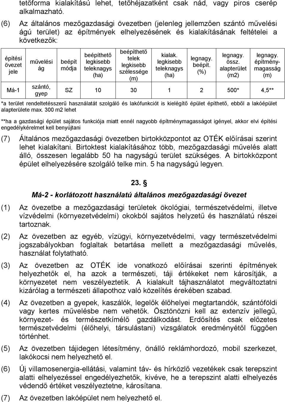 szántó, gyep beépít módja beépíthető teleknagys (ha) beépíthető telek szélessége (m) kialak. teleknagys (ha) legnagy. beépít. (%) legnagy. össz. alapterület (m2) legnagy.