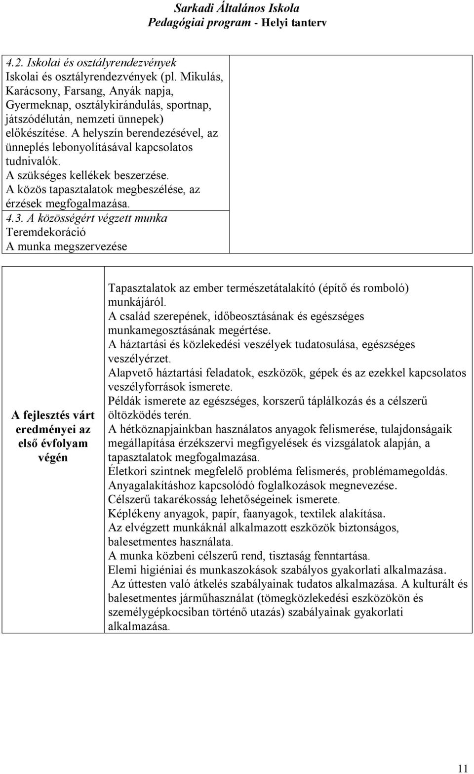 A közösségért végzett munka Teremdekoráció A munka megszervezése A fejlesztés várt eredményei az első évfolyam végén Tapasztalatok az ember természetátalakító (építő és romboló) munkájáról.