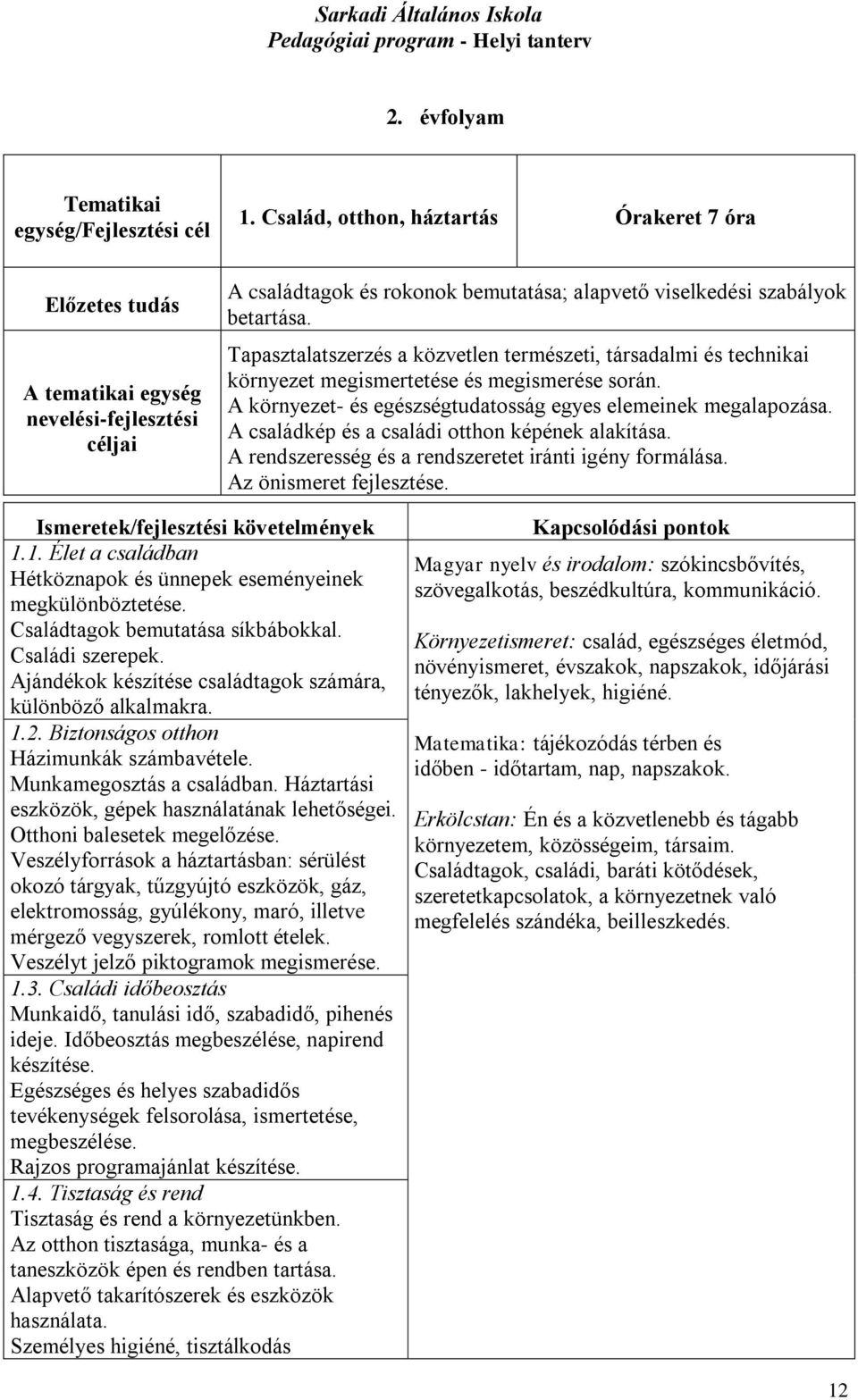 Tapasztalatszerzés a közvetlen természeti, társadalmi és technikai környezet megismertetése és megismerése során. A környezet- és egészségtudatosság egyes elemeinek megalapozása.