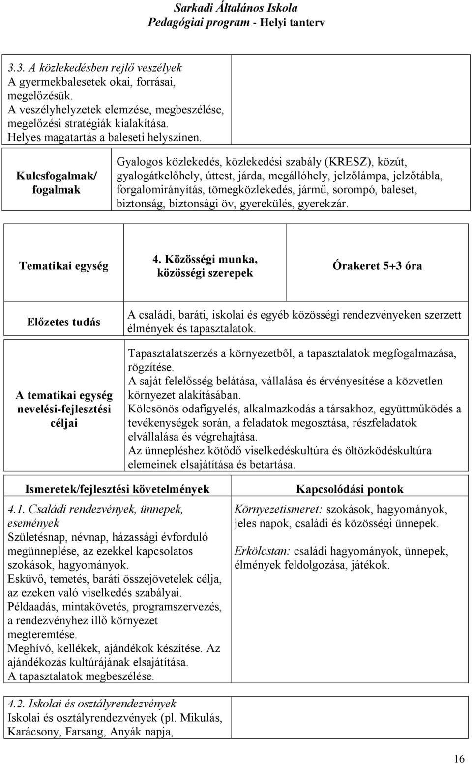 Kulcsfogalmak/ fogalmak Gyalogos közlekedés, közlekedési szabály (KRESZ), közút, gyalogátkelőhely, úttest, járda, megállóhely, jelzőlámpa, jelzőtábla, forgalomirányítás, tömegközlekedés, jármű,