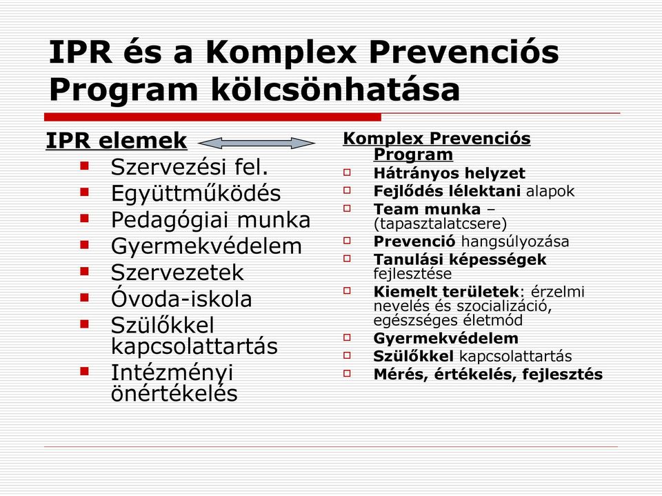 Komplex Prevenciós Program Hátrányos helyzet Fejlődés lélektani alapok Team munka (tapasztalatcsere) Prevenció